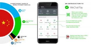 How to apply for wechat payment? Wechat Pay Malaysia E Wallet Buy Tickets Top Up And More Michaelsoft Blogs