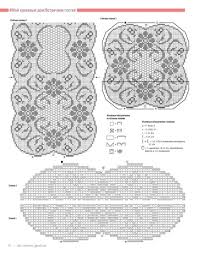 Visualizza altre idee su schema uncinetto, schemi uncinetto filet, uncinetto. 71 Idee Su Tris Centri Schema Uncinetto Schemi Uncinetto Filet Uncinetto
