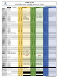 Translation of 'sudamericana' by andra from spanish to english. Copa Sudamericana 2020 Cuando Empieza Clasificados Calendario Y Formato De Disputa Goal Com