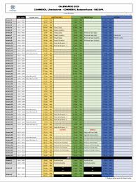 La fase 1 será la que abra la competencia. Copa Libertadores 2020 Cuando Se Vuelve A Jugar Clasificados Calendario Y Formato De Disputa Goal Com