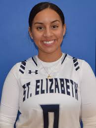 2019-20 Women's Basketball Roster