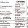 Sedangkan untuk semester 2 terdiri dari kunci jawaban tema 6, tema 7, tema 8, dan tema 9. 1