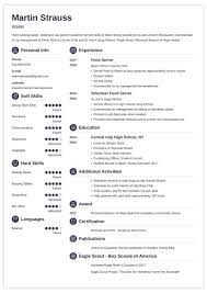 Consistency is important for creating an impressive resume. Resume Examples For Teens Templates Builder Guide Tips