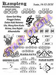 Syair Hk 15 Desember 2020 Kode Syair Sgp Syair Hk Syair Sydney 2020