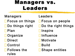Quotes About Leader And Manager 39 Quotes