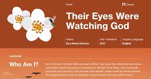 Holy love, faith, religious fervour. Their Eyes Were Watching God Chapter 3 Summary Course Hero