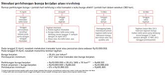 Maka barangsiapa diantara kamu ada yang sakit atau dalam perjalanan (lalu ia berbuka), maka (wajiblah 184. Https Www Hsbc Co Id 1 Pa Esf Ca App Content Content Indonesia Misc Form Download Form Riplay Flexicredit Pdf