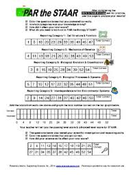 Biology Staar Worksheets Teaching Resources Teachers Pay