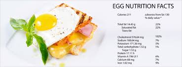 How Many Calories In Two Scrambled Eggs Amazing Facts Idm Blog