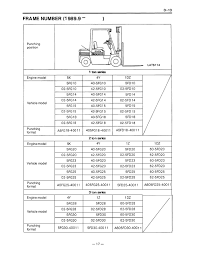 Toyota 60 5fd25 Forklift Service Repair Manual