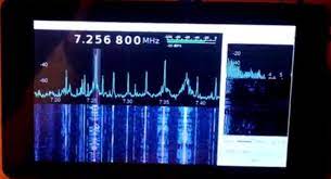Earlier this year the successor to the hugely popular raspberry pi, the raspberry pi 2 was released. Raspberry Pi Sdr Hackaday