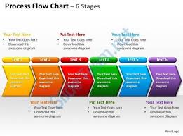 process flow chart 6 stages powerpoint diagrams presentation