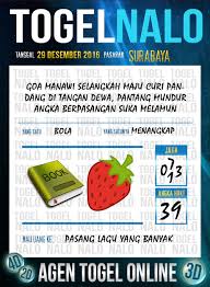 Pakong 4d Togel Wap Online Live Draw 4d Togelnalo Surabaya 29 Desember 2016 Surabaya Desember Tanggal