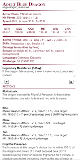 In the mean time here is part that may be of general interest. 5e Dmg Or Moster Manual Choicesnew