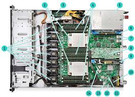 Https Andpro Ru Upload Pdf Hp Enterprise Servery Hpe Proliant Dl160 Gen9 Quickspecs Pdf
