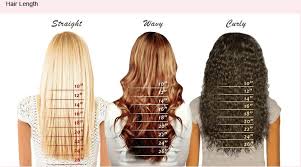 Deep Curly Full Lace Wigs With Baby Hair Indian Remy Hair In