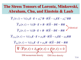Field Momentum and Structured Light