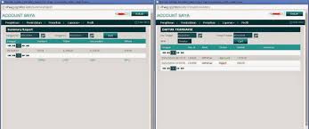 Link alternatif qq288 qq188 qq101 qq724 qq1x2 qq820 qq882 qq801 qq808 qq828 adalah pusat distribusi permainan gaming online terbaik dan paling lengkap sempurna. Cara Daftar Qq188