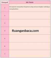Check spelling or type a new query. Lengkap Kunci Soal Jawaban Buku Siswa Tema 1 Kelas 5 Halaman 56 57 60 61 62 Ruangan Baca