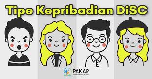 Tes akhlakmu link ujian docs google form multilingualcentre october 24, 2020 multilingualcentre.com. Tes Kepribadian Disc Yang Bermanfaat Untuk Karir Pakar