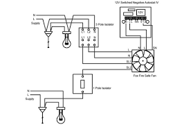 How to wire a bathroom exhaust fan and the wiring for the switches exhaust fan wiring when installing a bathroom exhaust fan the overhead or vanity lighting circuit wiring may be used as the power source as long as the fan unit to be installed dies not have additional features such as heating elements which require a new dedicated circuit. Diagram Wiring Diagram For A Bathroom Fan Full Version Hd Quality Bathroom Fan Ebizsuite6 Enoteche Italiane It