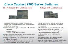 Hi Guys Let S Share The Full Tutorial Of Differences Between Cisco 2960 Vs 2960 S Catalyst Switches The Similarities And Differ Switches Cisco Cisco Switch