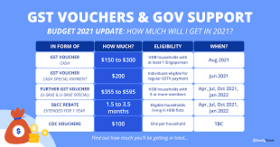 update gst vouchers announced during 2021 budget statement. Singapore Budget 2021 Gst Voucher 2021 How Much Will You Be Getting In 2021