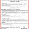 Executive resume templates for 2021. 1