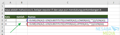 Apa yang dapat dilakukan fungsi ini? 4 Cara Menghitung Jumlah Kata Teks Di Excel Lengkap Gambar