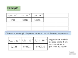 Formula Para Calcular O Volume De Um Cone Pin Em Trabalho D Fisica