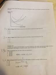 Is most likely to be a fixed cost. Solved The Curves Below Reflect About The Cost Structure Chegg Com