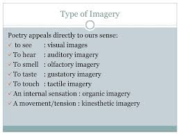 Imagery Ppt Download