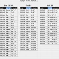 Car Tire Size Conversion Chart Car Tire Conversion Chart