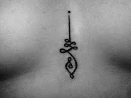 Pin By Chantelle Tuau On I Heart Tattoos X X Unalome Tattoo Inspirational Tattoos Unalome