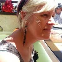 400+ "Trish Trish Trish" profiles