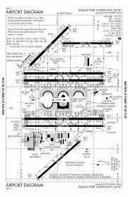 Dallas Fort Worth Kdfw Airport Runway Taxiway Diagram Dfw