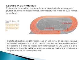 1) en carreras, incluyendo hasta los 400 metros, los atletas tienen la opción de usar o no bloques de salida. Las Pruebas De Velocidad En Un Programa De Competencia Atletica Ppt Descargar