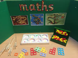 Just Another Wordpress Site Chinese New Year Activities Math Tables Preschool Celebration
