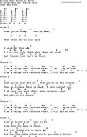 Chordie does not index songs against artists'/composers' will. Free Fire And Water Chords Update Free Fire 2020