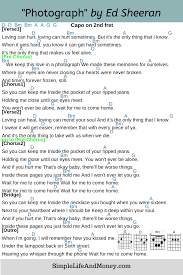 Photograph Chords By Ed Sheeran Ukulele Chords Songs Guitar Chords For Songs Guitar Chords Beginner Songs