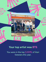 Top 0.001% Who Cheered @Conangray #Conangray #Spotifywrapped #Superach... |  Tiktok