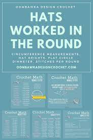 Learn How To Crochet A Beanie That Fits Oombawka Design Crochet