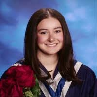 19300+ "Guido" profiles