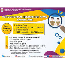 Pin Di Cpns 2018