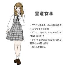 量産型、地雷系ってどう違うの？｜文化と歴史