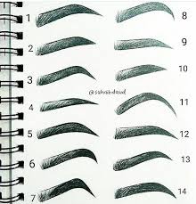 Karakalem Kas Cizimi Kademe Kademe Cok Iyi Abi Eyebrow Makeup Eyebrow Makeup Tips Permanent Makeup Eyebrows