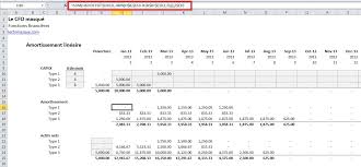 Modelisation Financiere Dans Excel Mettre En Place Une Cedule D Amortissement Lineaire