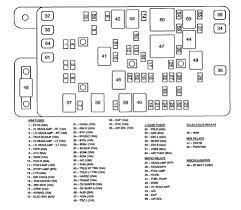 Fuse box diagram (location and assignment of electrical fuses) for mazda 3 / mazda3 (bp; Isuzu Ascender Fuse Box Diagram Wiring Diagram Cater