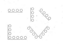 Pola lantai lurus vertikal, pola lantai horizontal, pola lantai diagonal, pola garis melengkung. Pola Lantai Pada Tari Saman