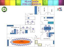 Dapatkan contoh pelan lantai dan brochure jualan rumah (daripada pejabat jualan pemaju, pusat membeli belah, etc). Pelan Lantai Ekosistem Kondusif Sektor Awam Eksa